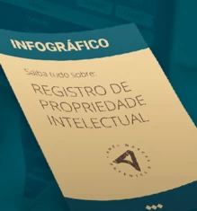 Infográfico: Tudo Sobre Propriedade Intelectual