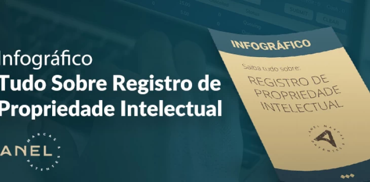 Infográfico: Tudo Sobre Propriedade Intelectual